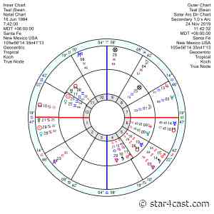 Teal Swan – the risks of self-help