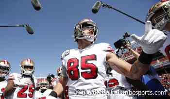 George Kittle, Robert Tonyan will play tonight