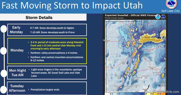 Winter storms to pummel Utah through Thanksgiving week