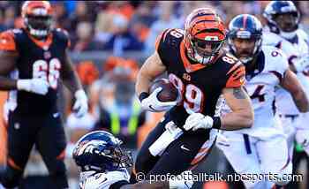 Colts sign tight end Matt Lengel