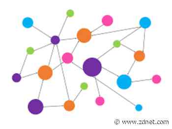 Catching up with Amazon Neptune