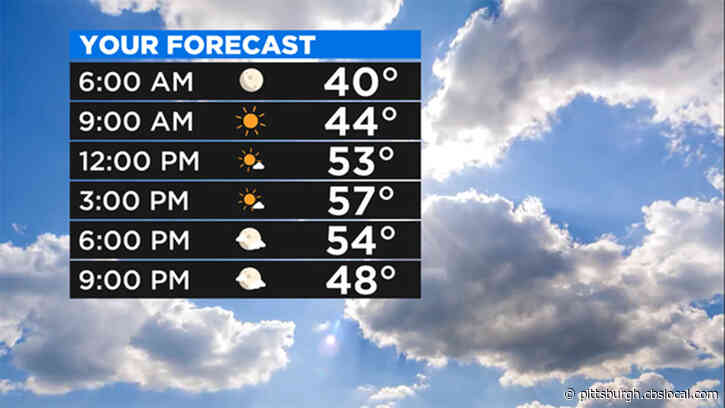 Pittsburgh Weather: Beautiful Fall Weather Is Soon On The Way Out As Wind Advisory Is Issued For Much Of Western Pa.