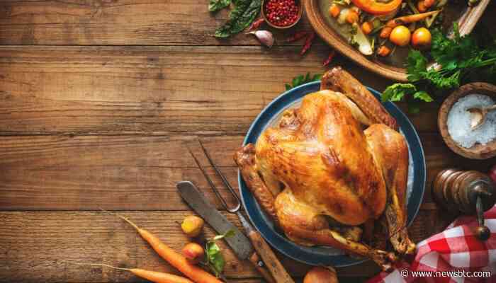 Do Bitcoin Trend Lines Indicate a Possible Thanksgiving Rally?