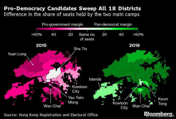 Hong Kong Doubts China Will Soften Stance After Election Shock