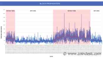Ethereum Scaling Fix Cuts Time to Create a Block in Half, Test Finds