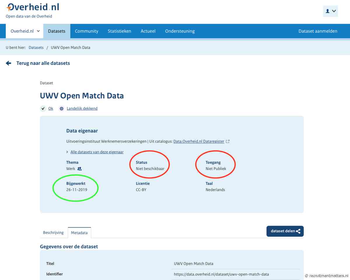 UWV gaat opnieuw bevallen van open arbeidsmarktdata