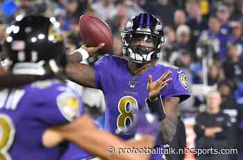 Lamar Jackson continues to lead Pro Bowl voting