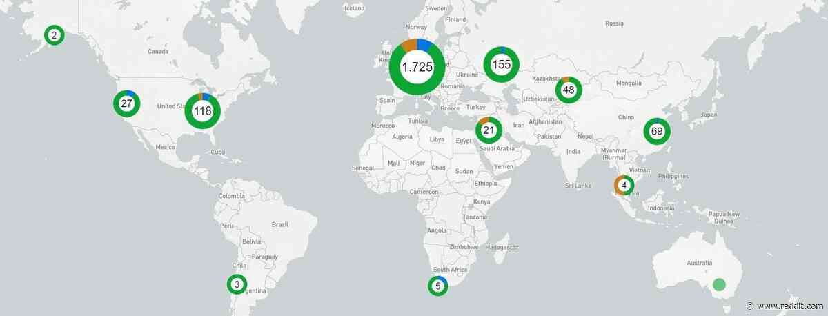 Ranking coins by Nodes count.