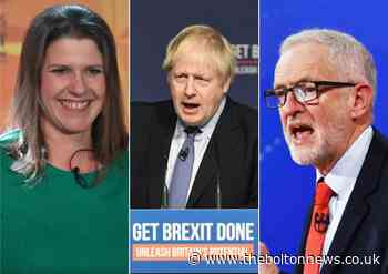General election 2019: How have the UK polls changed since campaigning began?