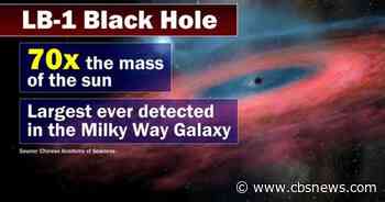 Massive black hole discovered in Milky Way