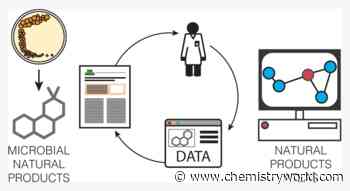 Open access Atlas maps out microbial natural products