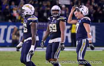 Sam Tevi, Russell Okung are questionable