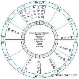 London Bridge Attack – fanatical Pisces ++ Anjem Choudary