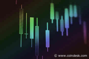 Bullish Bitcoin Chart Pattern Still Intact Despite 7% Price Drop