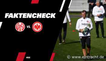 Neuer Schwung und alte Bekannte