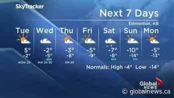 Global Edmonton weather forecast: Dec. 2