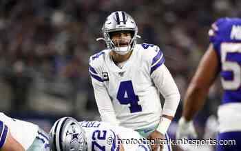 Dak Prescott says it’s put up or shut up time for Cowboys
