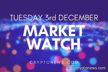 Bitcoin en Altcoins blijven kwetsbaar na stijgingen