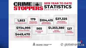 Crime Stoppers and Alberta RCMP explain how your tips solve cases