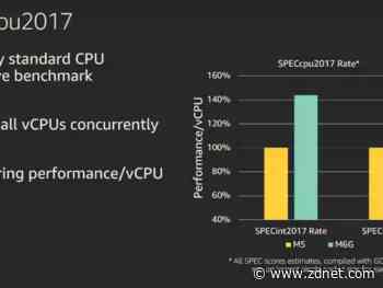 AWS Graviton 2: What it means for Arm in the data center, cloud, enterprise, AWS