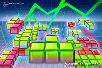 Market Mostly Trades Sideways as Bitcoin Price Hovers Around $7,300