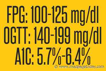 Prediabetes Afflicting One-Fourth of Young Adults