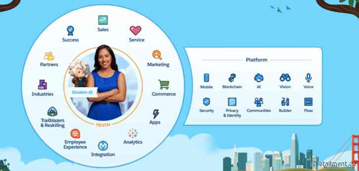 Trends: Dreamforce 2019: Die wichtigsten Innovationen für den Handel