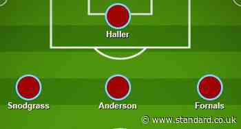 West Ham XI vs Wolves: Confirmed team news, predicted lineup and latest injuries for Premier League clash