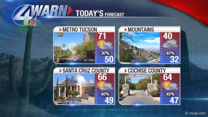 Light rain and snow today