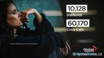 Number of women turned away from women’s shelters is increasing