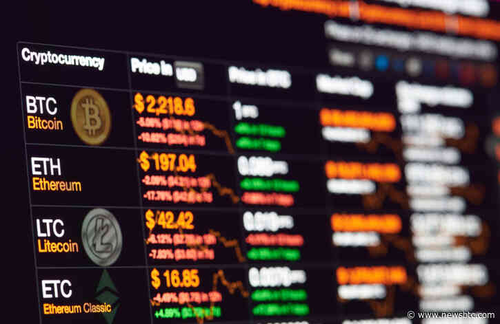 Bitcoin: Extreme Fear Amongst Investors May Signal That a Trend Shift is Imminent