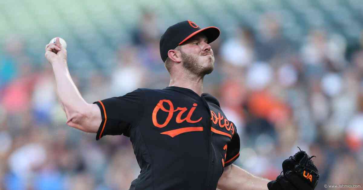 Angels acquire pitcher Dylan Bundy in a trade with Orioles