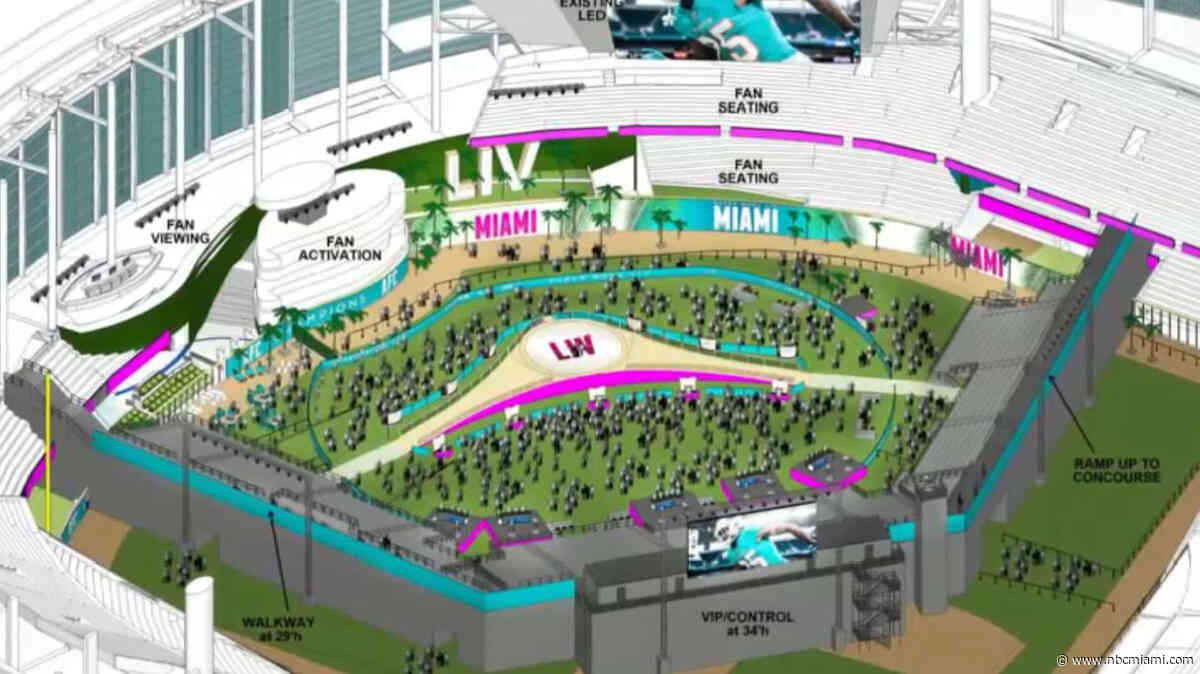 Marlins Park to Host Super Bowl 54 Opening Night Events.