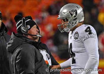 Derek Carr: “It’s time to get back on track”
