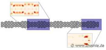Elektronen-Rangelei in Nanostrukturen aus Kohlenstoff