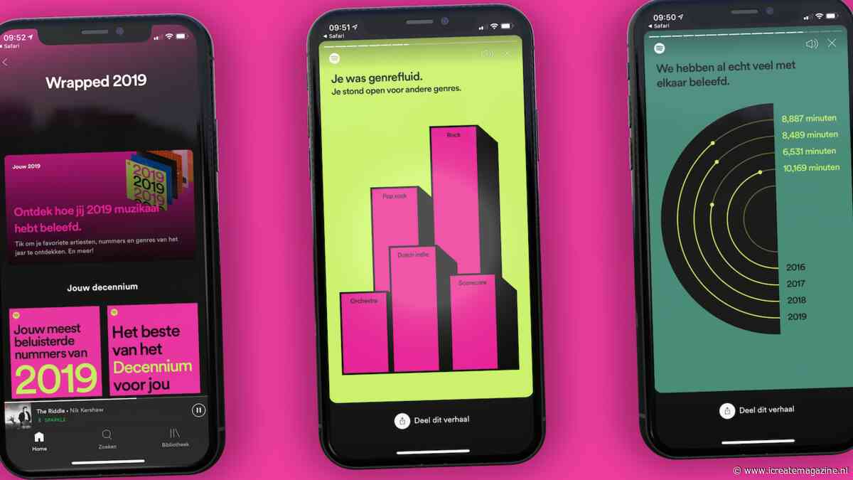 Spotify Wrapped 2019: waar luisterde jij dit jaar naar?