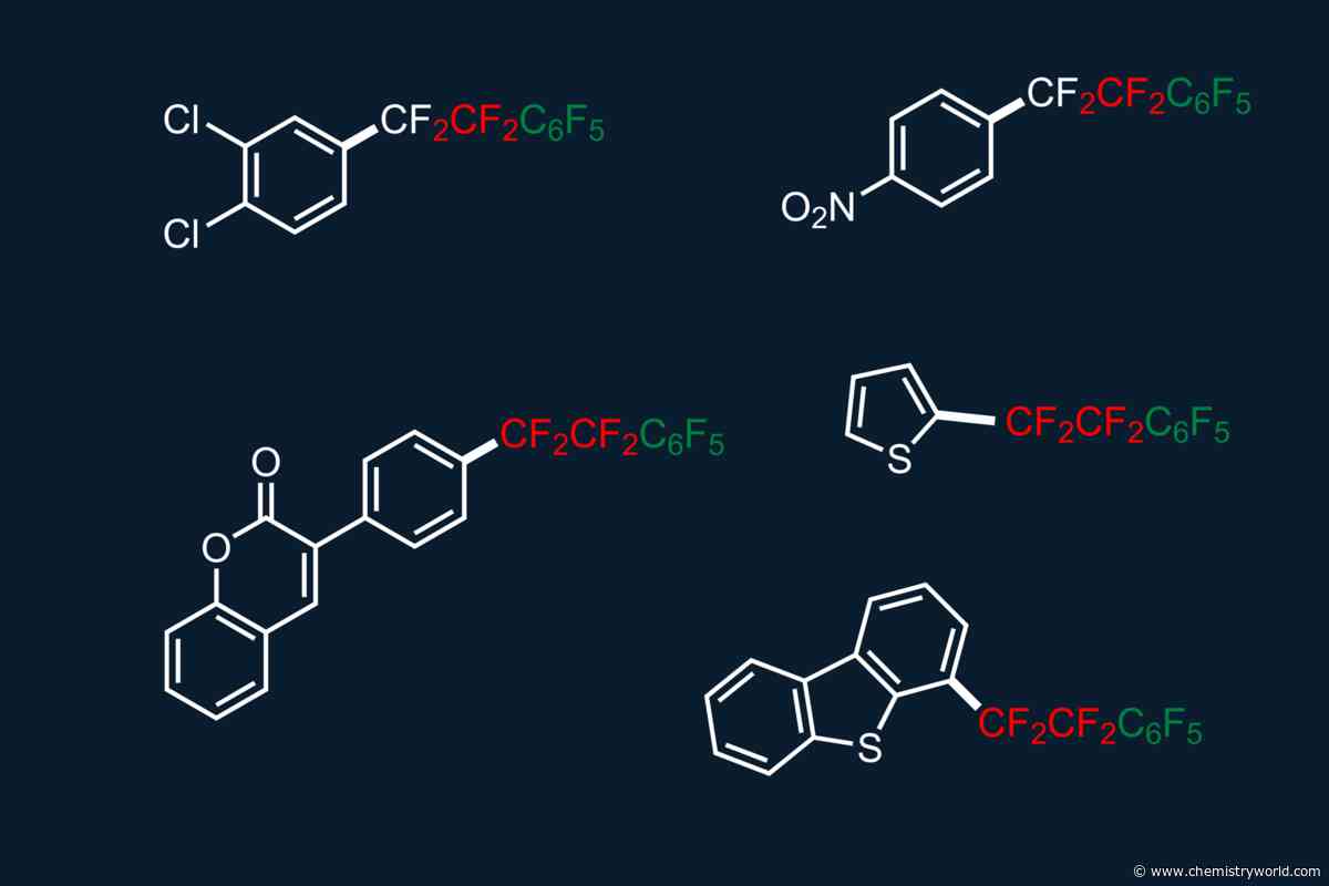 Simple way to construct molecules with perfluoroalkyl bridges