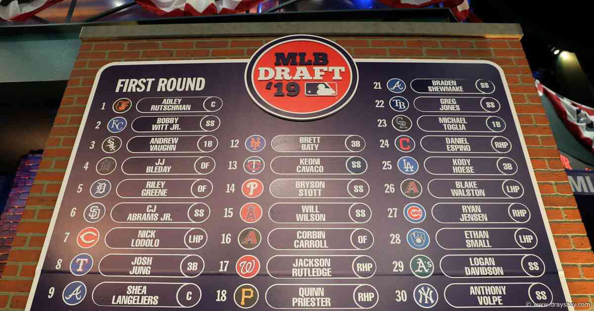 View from the Catwalk: Rays awarded 69th overall draft pick in 2020
