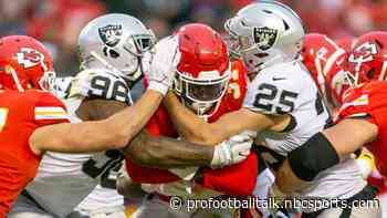 Chiefs put Darrel Williams on injured reserve