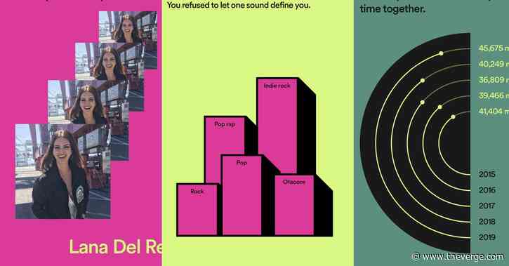 Spotify beats Apple at its own game with its Wrapped year in review feature