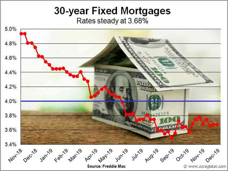 2020 may be a good time to build a granny flat