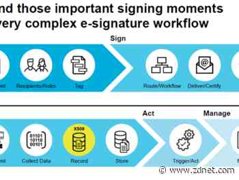 DocuSign Q3 strong amid tech earnings parade
