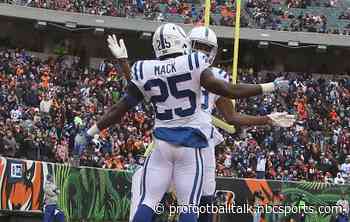T.Y. Hilton remains out of practice, but Marlon Mack a full participant