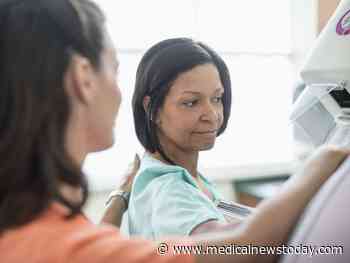 Medical News Today: Can mammograms show who is at risk of heart failure?