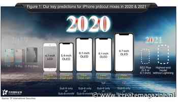 ‘5(!) nieuwe iPhones in 2020’