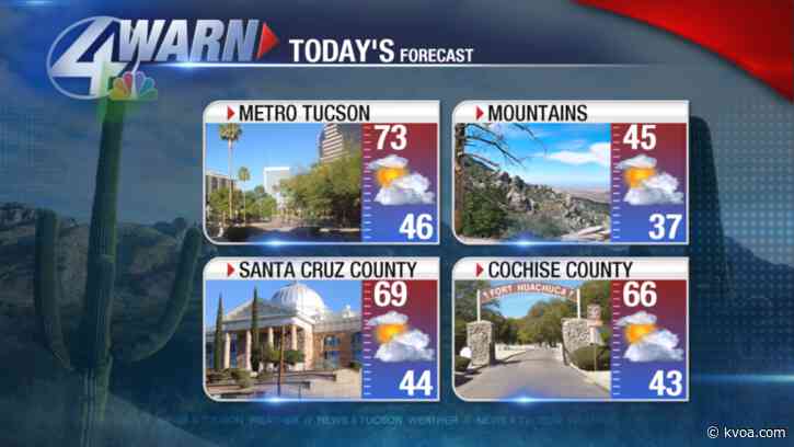 Beautiful today with more rain and snow this weekend!