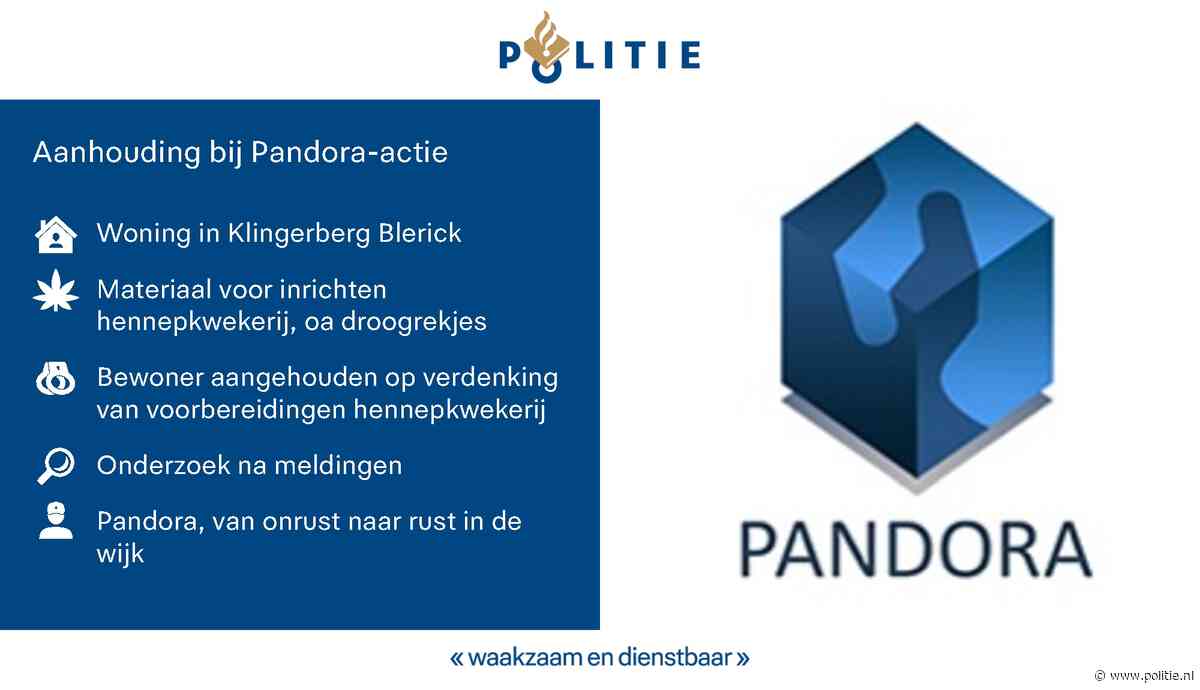 Blerick - Voorbereidingen voor hennepkwekerij in woning, bewoner aangehouden