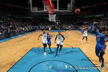 GAME RECAP: Thunder 139, Timberwolves 127