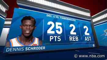 Highlights: Dennis Schroder | Thunder vs. Timberwolves