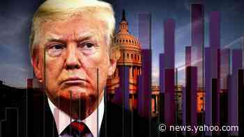 New Yahoo News/YouGov poll shows that Democrats have so far failed to seal the deal on impeachment